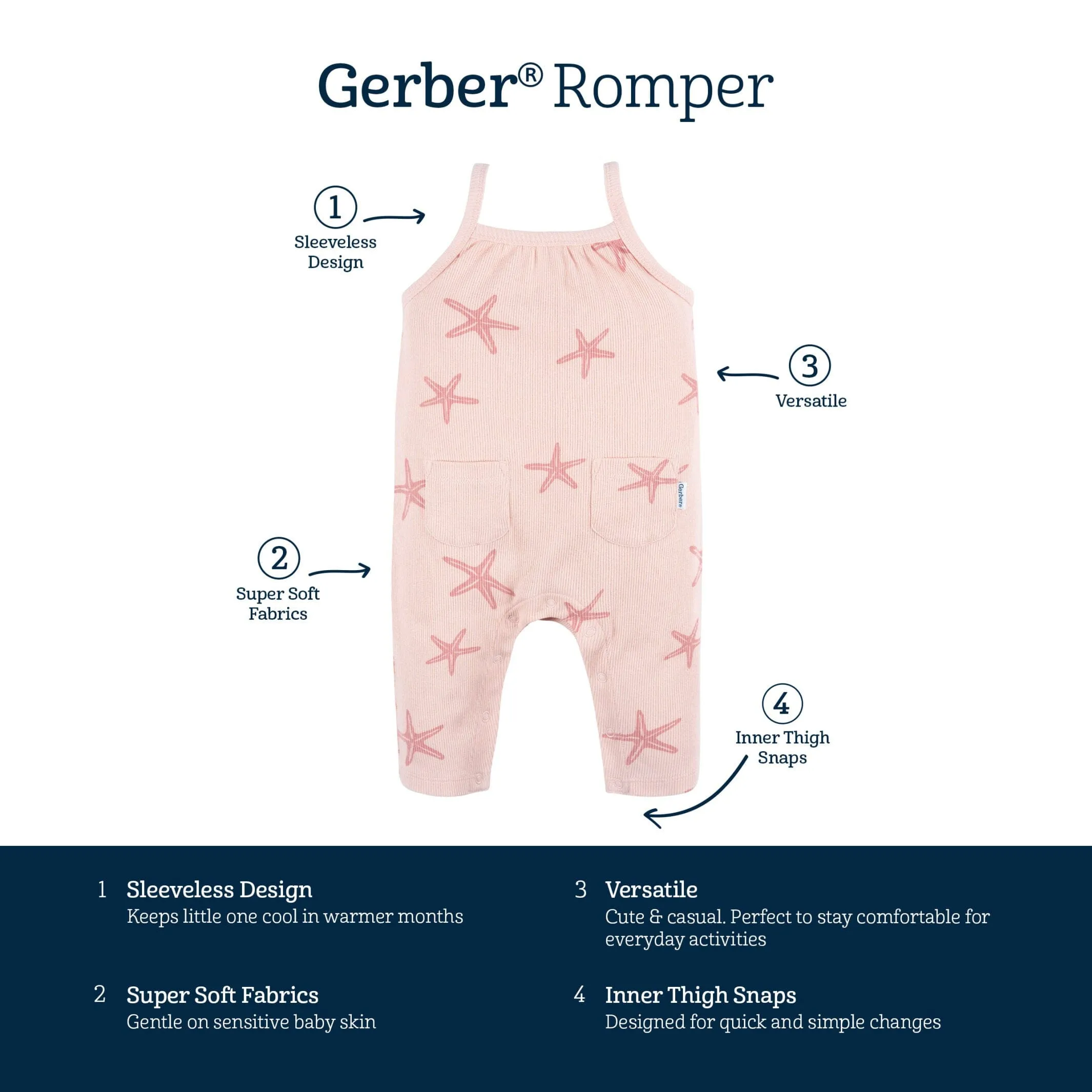 Baby Girls Starfish Romper